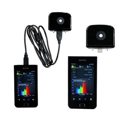 analizador espectral de la planta 350nm, 0.5nm analizador de espectro del bolsillo de la longitud de onda PPFD