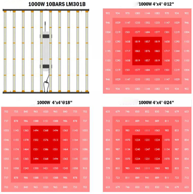 La planta de Samsung LM281B llevada crece luces que 660nm 730nm 960w 1000w para crecen la tienda