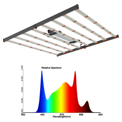 5X5 el poder más elevado LED crece las luces LM301B/LM301H Osram 660nm Osram 730nm