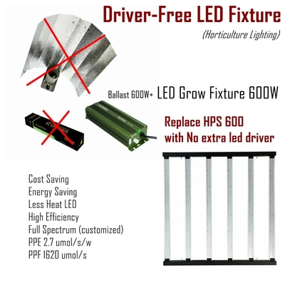El conductor Free Full Spectrum LED crece el lastre de las luces 600w compatible para la agricultura